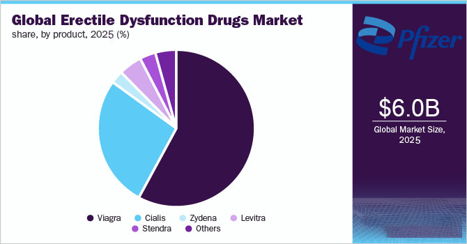 COD单页系统建站,联系QQ:494906791/微信:Cod_web