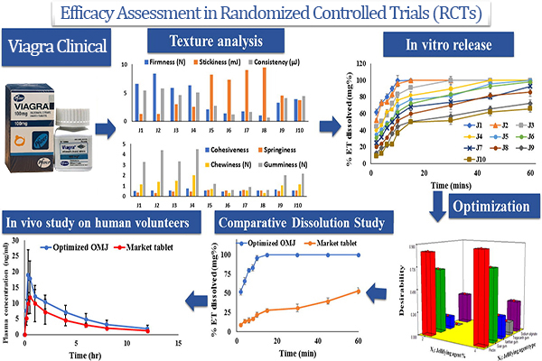 COD单页系统建站,联系QQ:494906791/微信:Cod_web